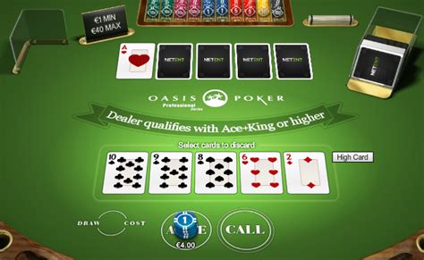 Mejores Salas de Poker Online en España (2024).